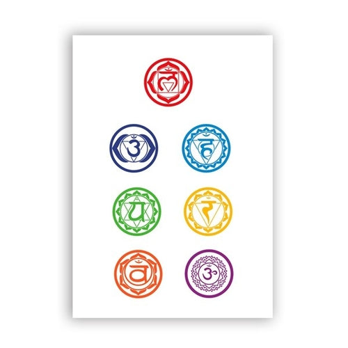 Chakras Canvas Art Print Painting Poster , Health